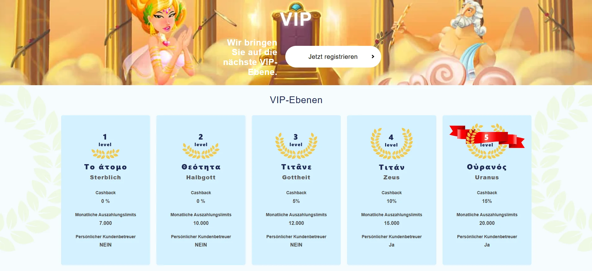librabet casino vip